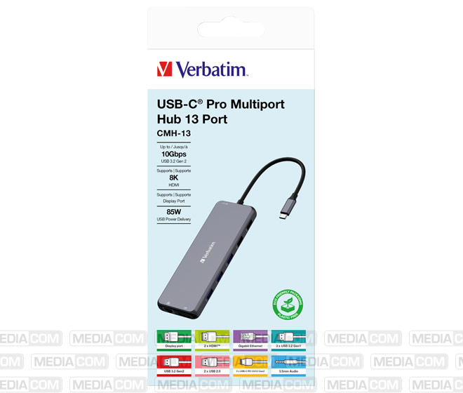 Hub, Multiport, CMH-13, 2x USB 2.0-A, 4x USB 3.2-A, 2x USB 3.2-C