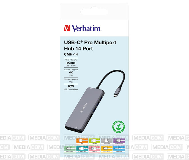 Hub, Multiport, CMH-14, 2x USB 2.0-A, 4x USB 3.2-A, 2x USB 3.2-C